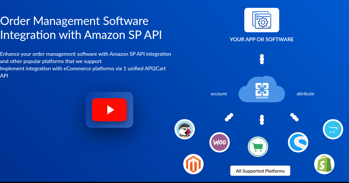Order Management Software Integration with Amazon SP API - API2Cart ...