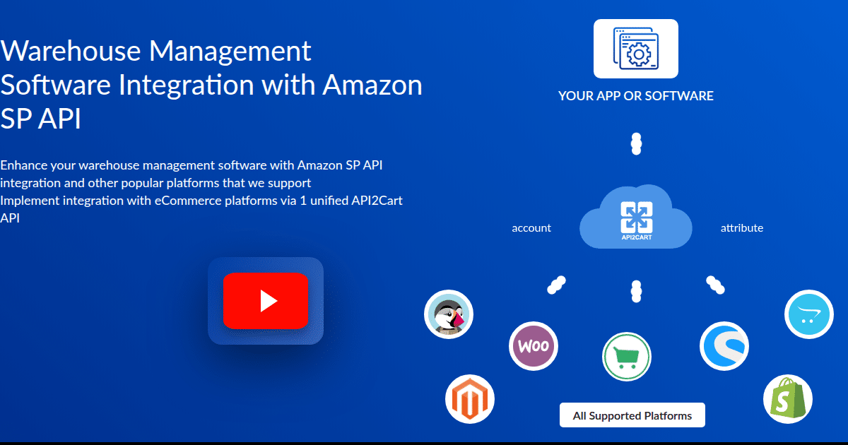 Warehouse Management Software Integration with Amazon SP API - API2Cart ...