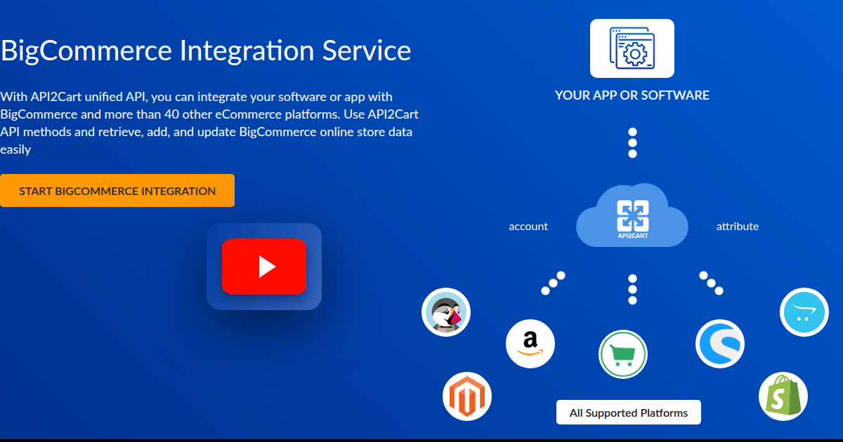 BigCommerce Integration Service - API2Cart - Unified eCommerce API