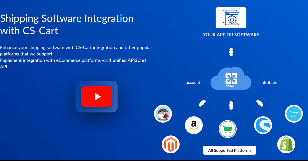 How to Develop Shipping Software Integration with CS-Cart in 2026 ...