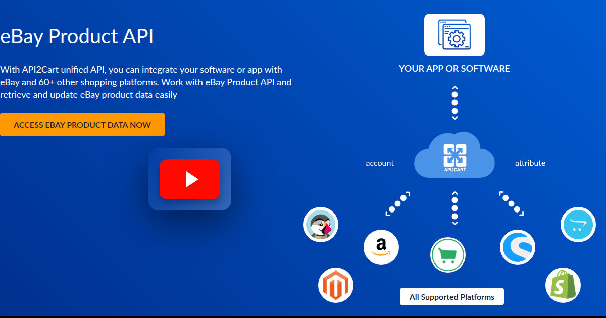 eBay Product API - API2Cart - Unified eCommerce API