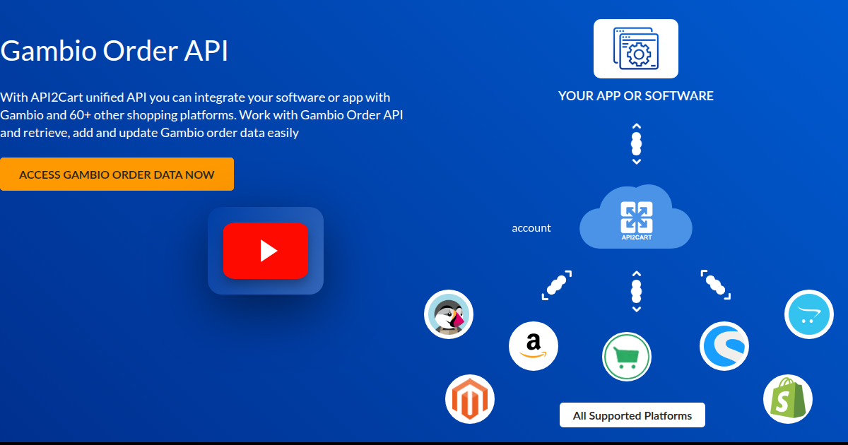 Gambaar Api Simple Gambio Order API - API2Cart - Unified eCommerce API