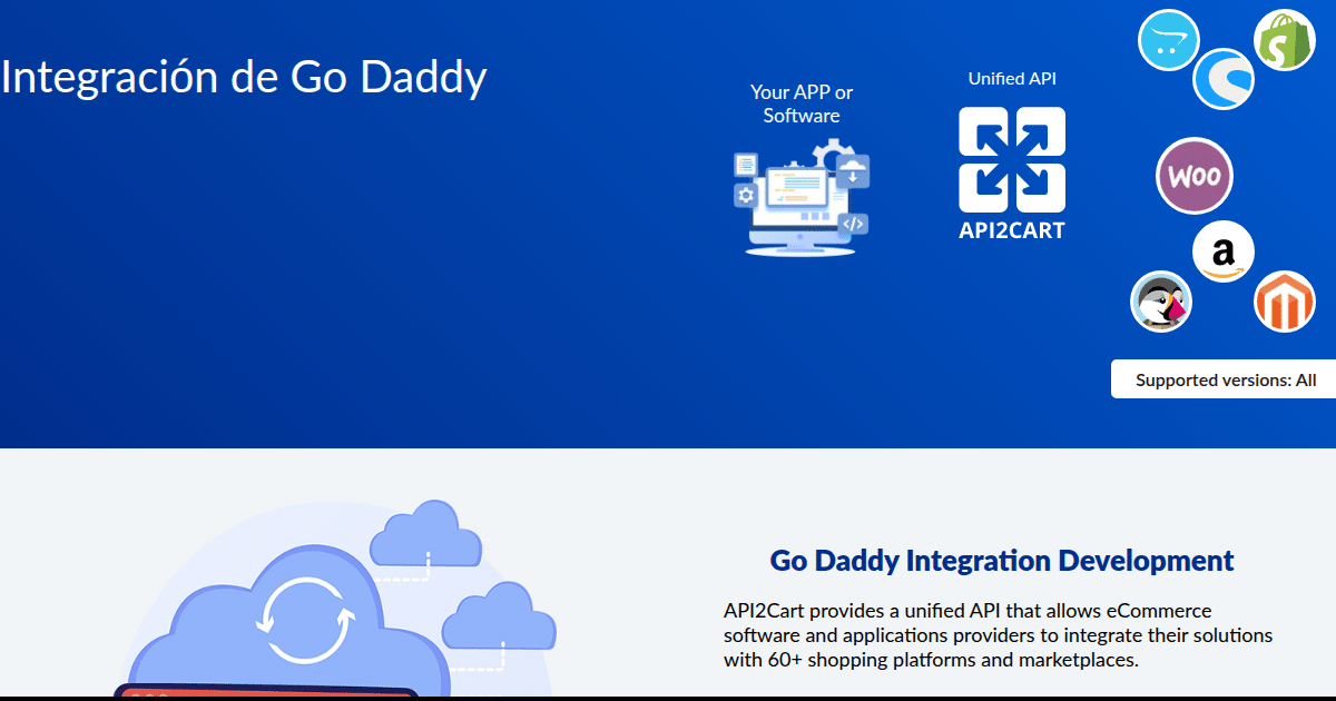 Go Daddy Ink Go Daddy Integration - API2Cart - Unified eCommerce API