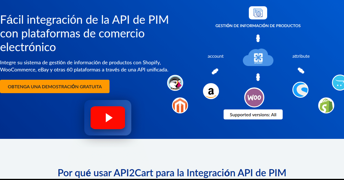Integración API PIM - API2Cart - Unified eCommerce API