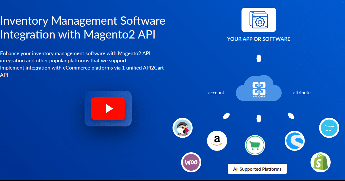 Inventory Management Software Integration with Magento2 API - API2Cart ...