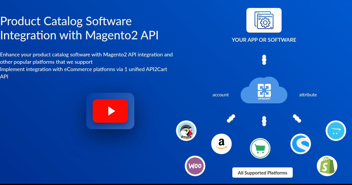 Product Catalog Software Integration with Magento2 API - API2Cart ...