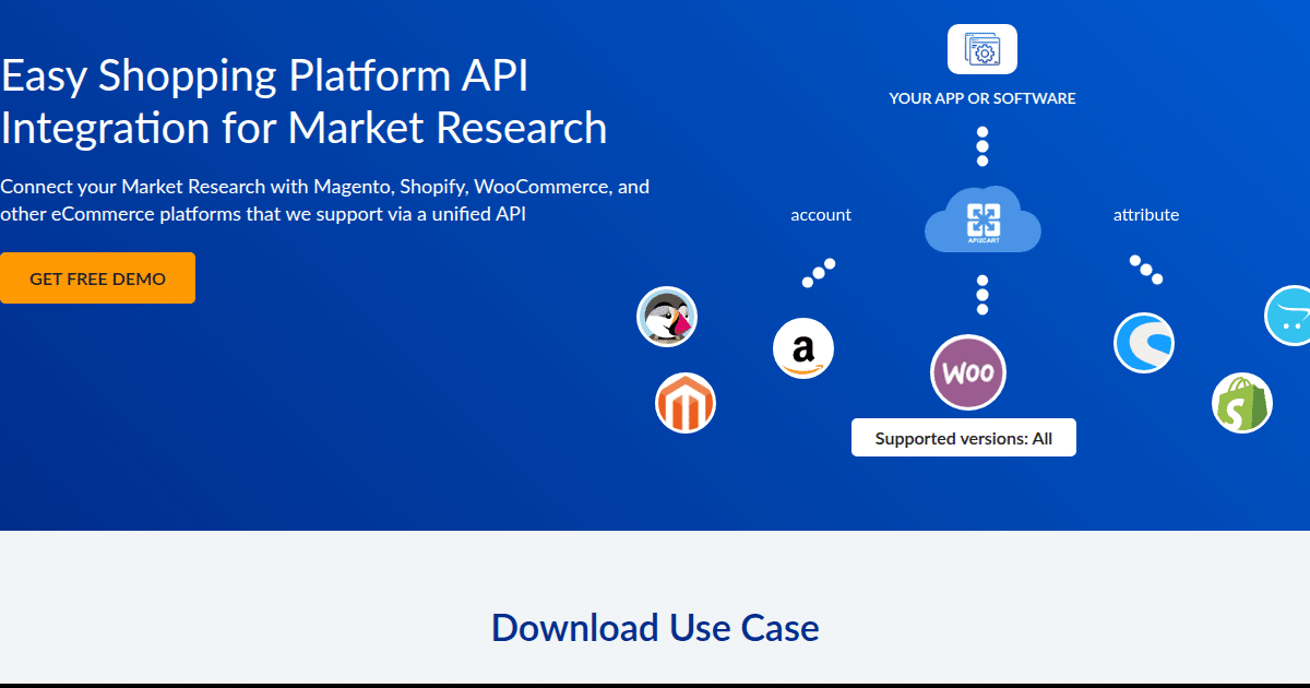 Market Research with eCommerce Platforms - API2Cart - Unified eCommerce API
