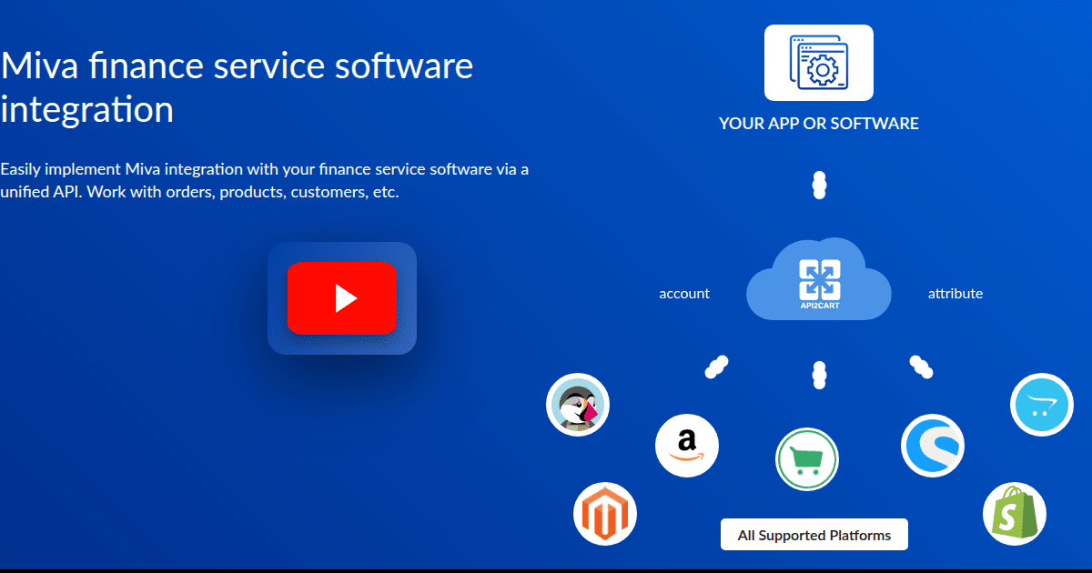 Finance Service Integration with Miva - API2Cart - Unified eCommerce API