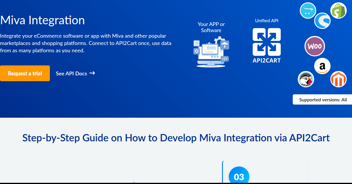 Miva Integration - API2Cart - Unified eCommerce API