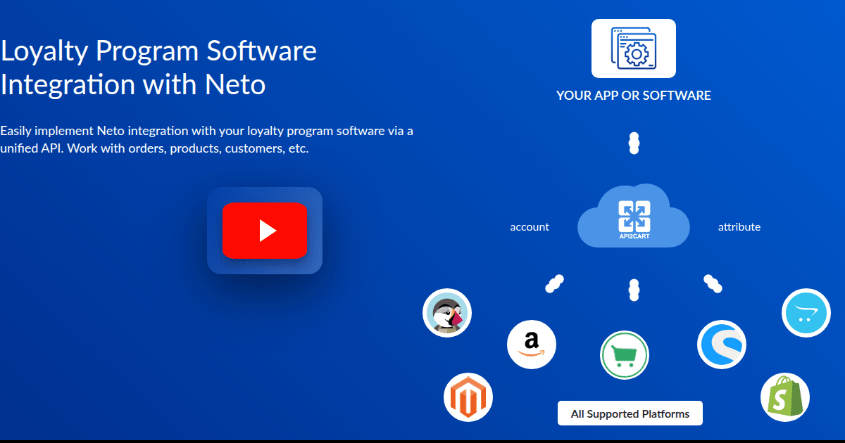 Loyalty Program Integration with Neto - API2Cart - Unified eCommerce API