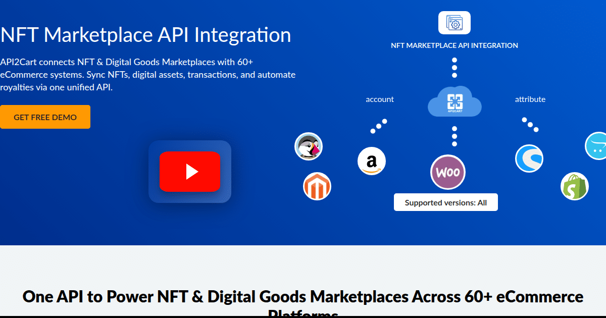 NFT Marketplace API Integration