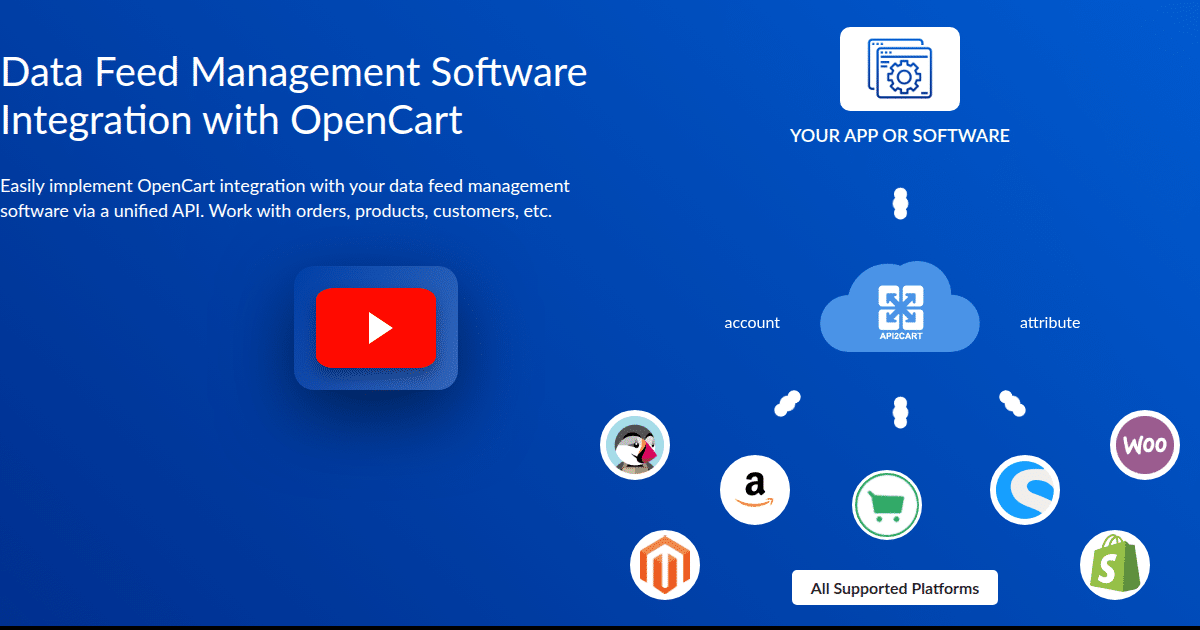Data Feed Management Software Integration with OpenCart - API2Cart ...