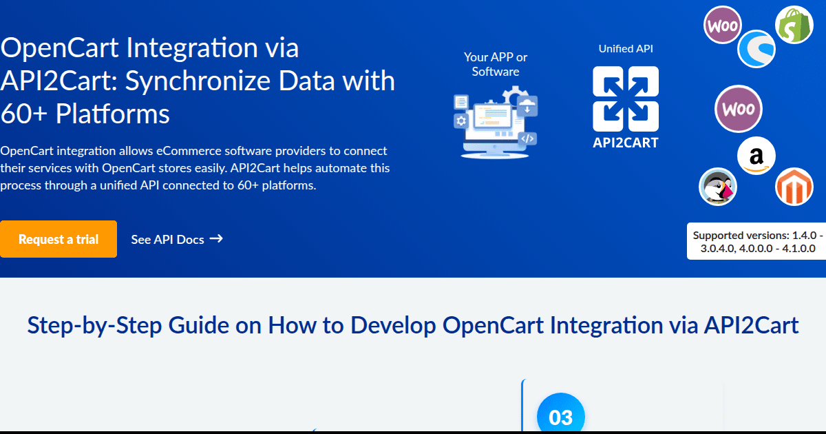Opencard Integration OpenCart Integration: Streamline Your eCommerce Software
