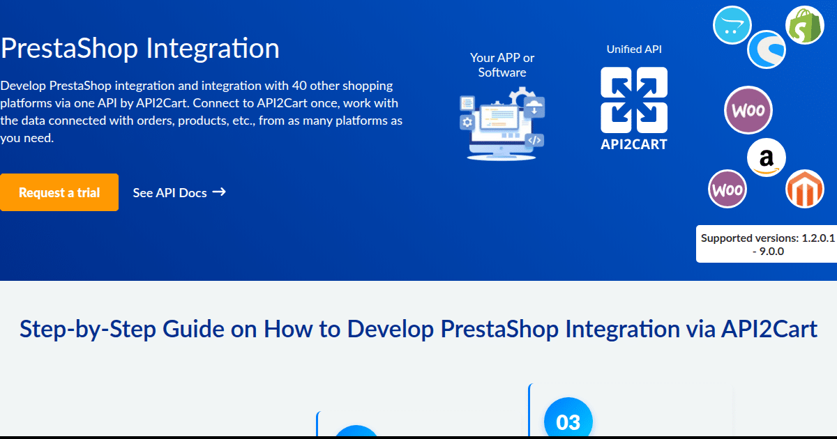 PrestaShop Integration - API2Cart - Unified API Integration