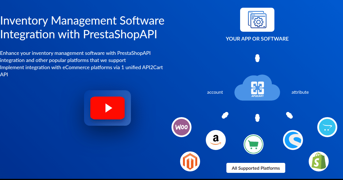 Inventory Management Software Integration with PrestaShopAPI - API2Cart ...