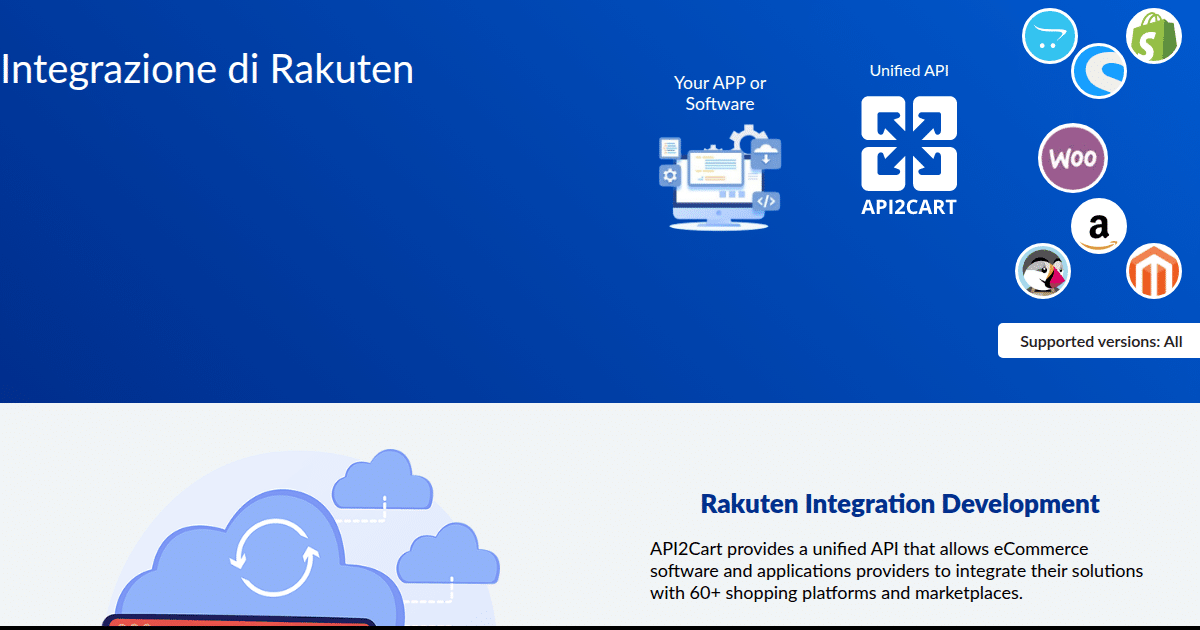 Rakuten Integration - API2Cart - Unified eCommerce API