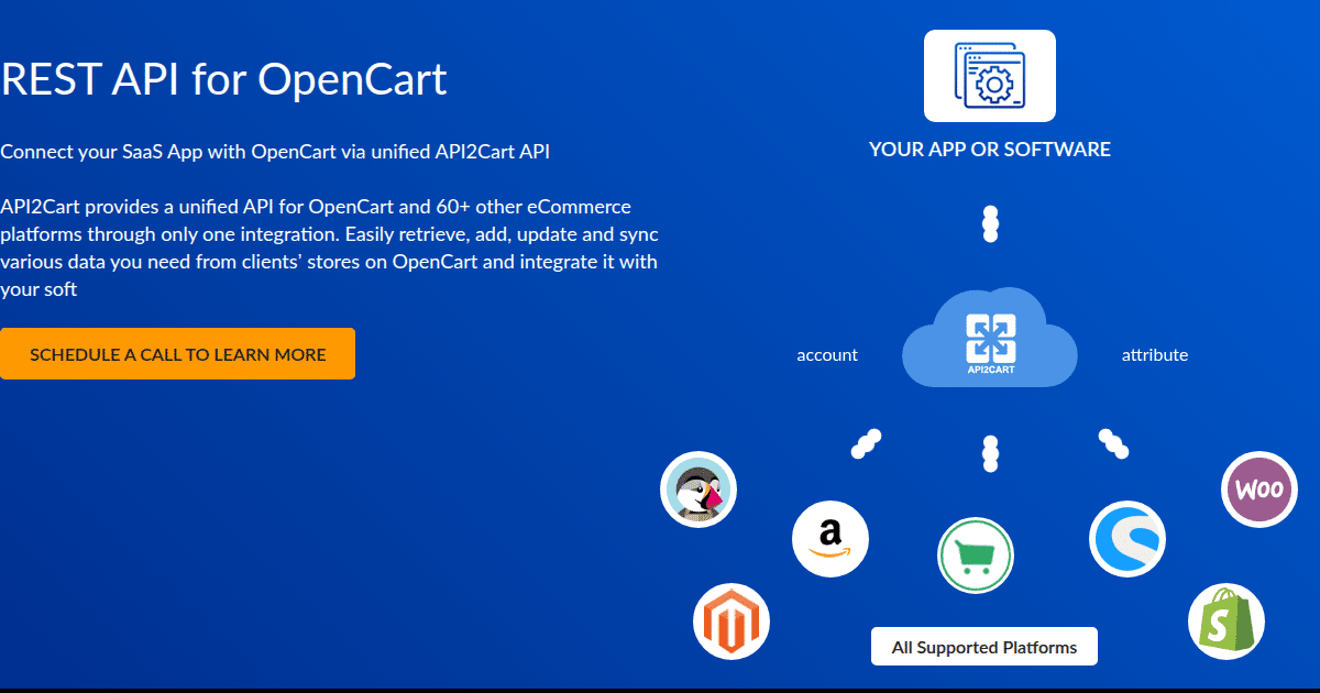 REST API for OpenCart - API2Cart - Unified eCommerce API