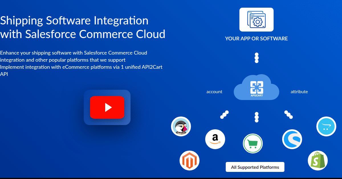 Shipping Software Integration with Salesforce Commerce Cloud - API2Cart ...