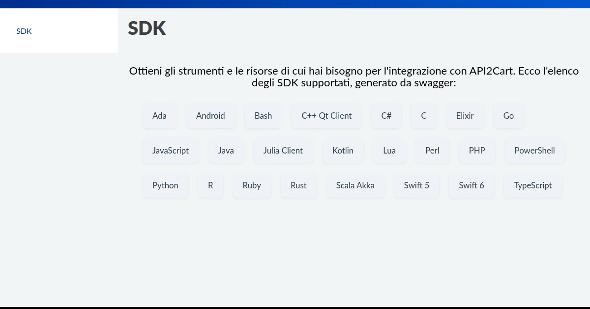 SDK - API2Cart - Unified eCommerce API