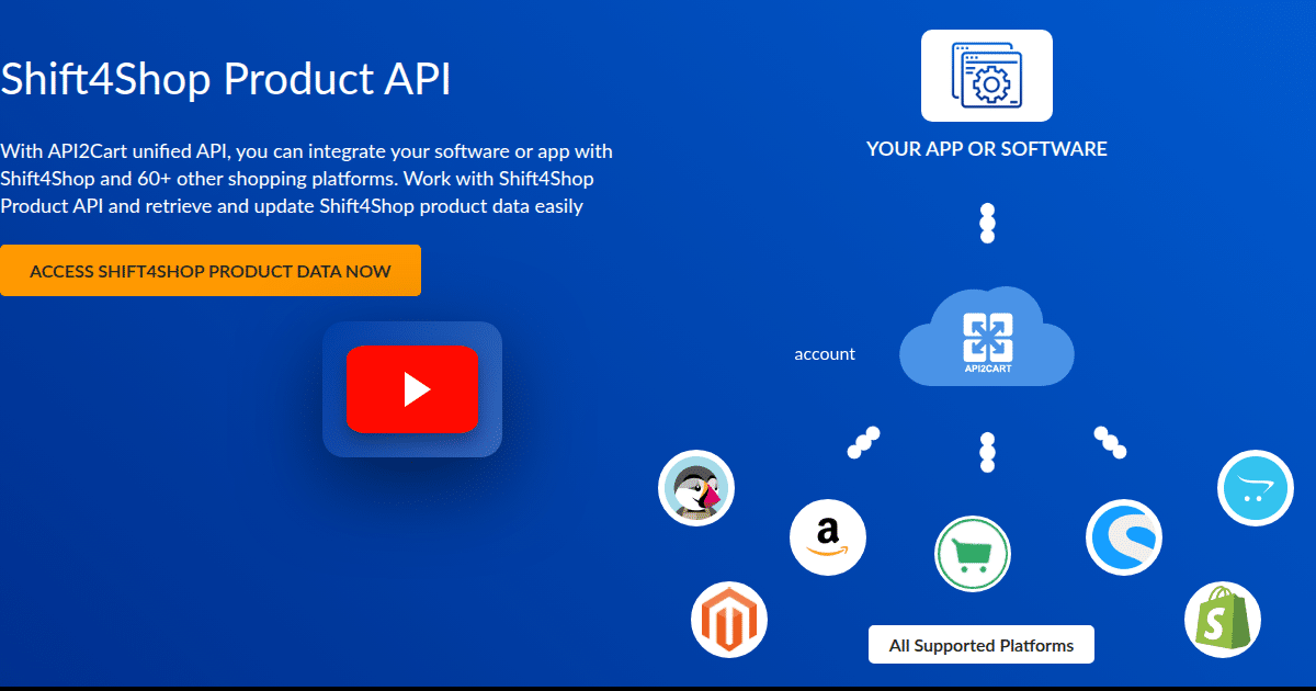 Api Sheen Shift4Shop Product API - API2Cart - Unified eCommerce API