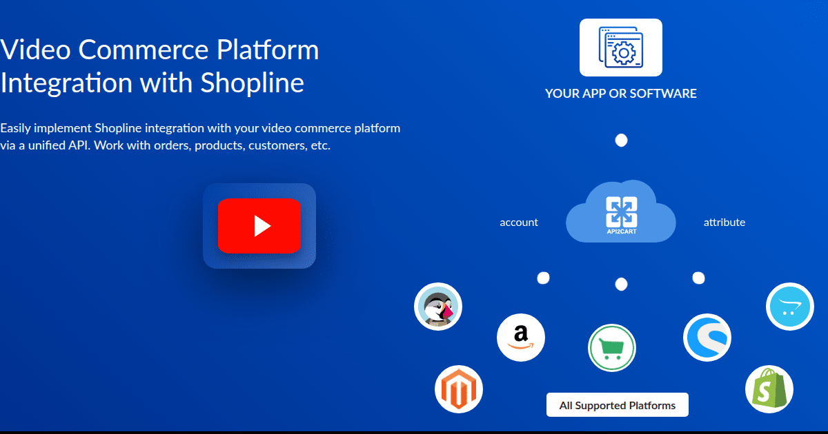 Video Commerce Platform Integration with Shopline - API2Cart - Unified ...