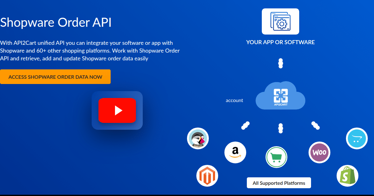Shopware Order API - API2Cart - Unified eCommerce API