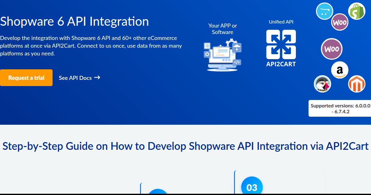 Shopware API integration - API2Cart - Unified eCommerce API