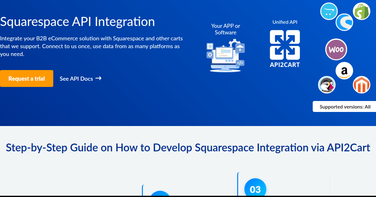Squarespace External Api Squarespace API Integration - API2Cart Integration Service