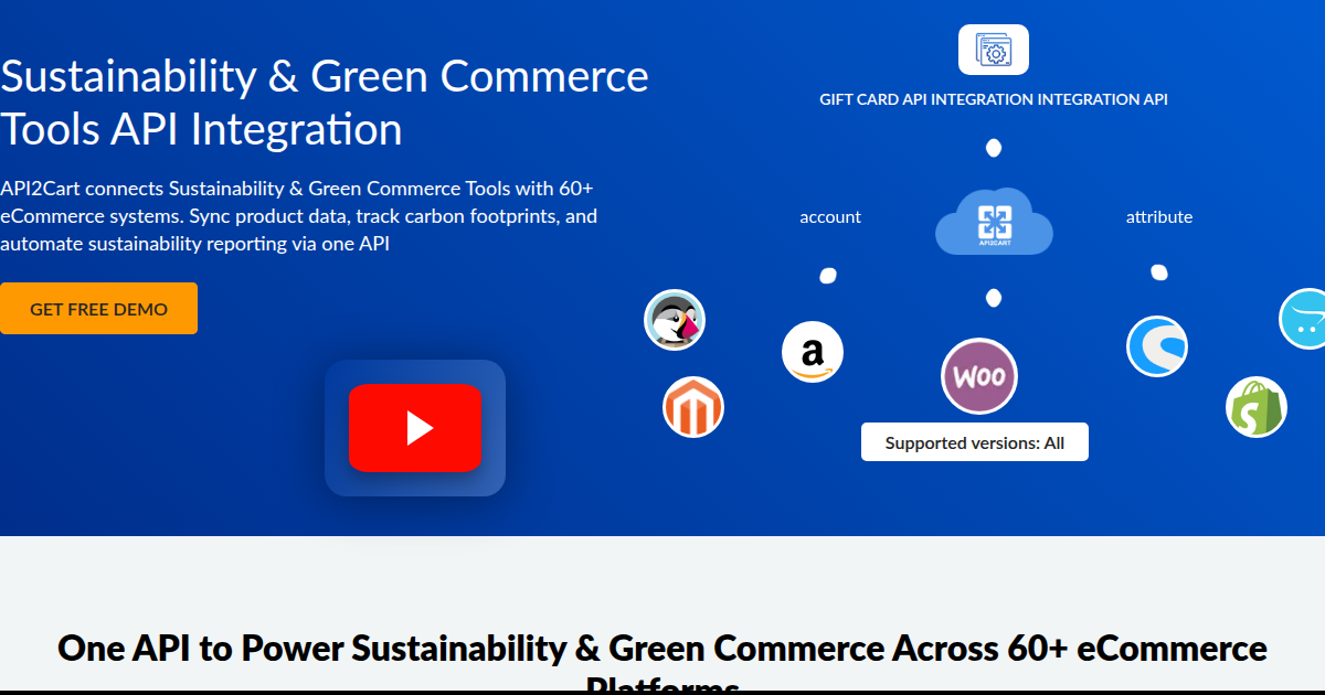 Sustainability & Green Commerce Tools API Integration