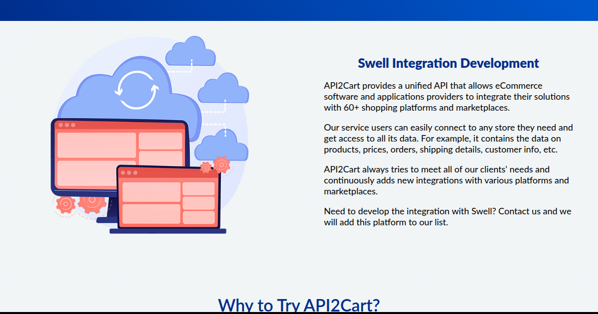 Swell Integration - API2Cart - Unified eCommerce API
