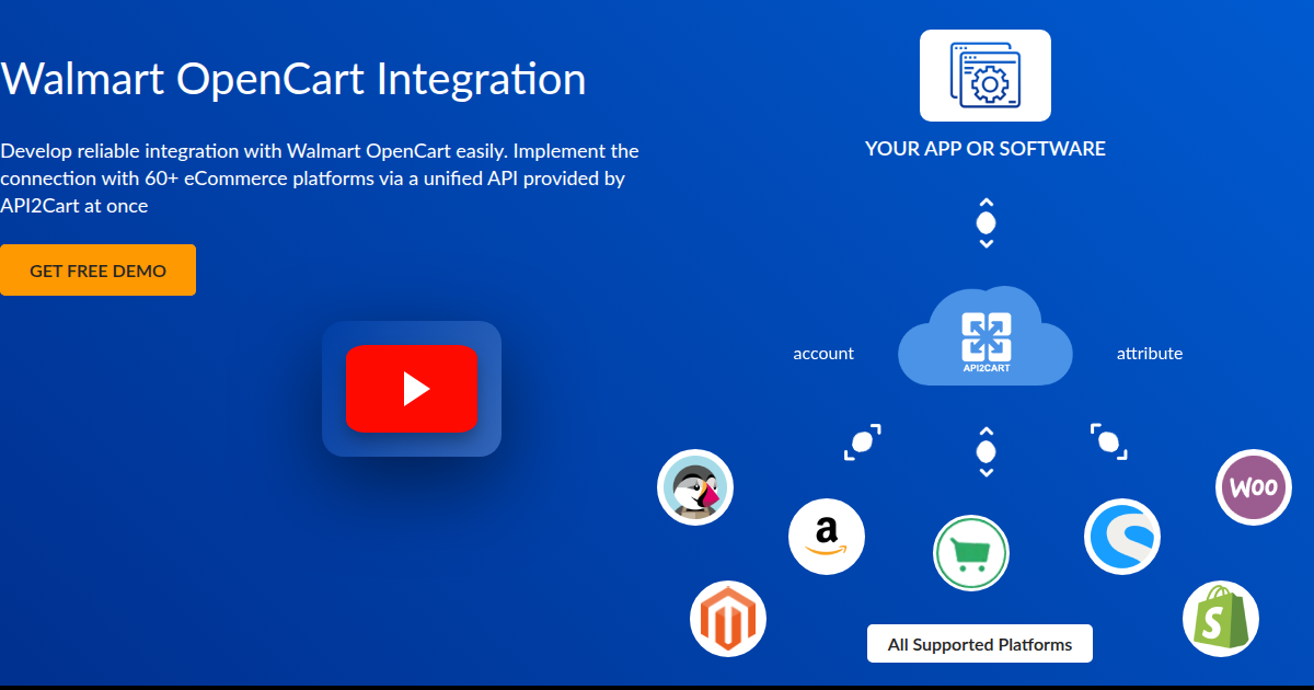 Walmart OpenCart Integration - API2Cart - Unified eCommerce API