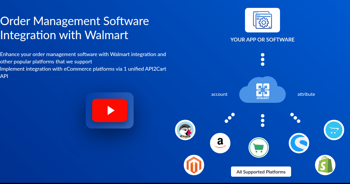 Order Management Software Integration with Walmart - API2Cart - Unified ...