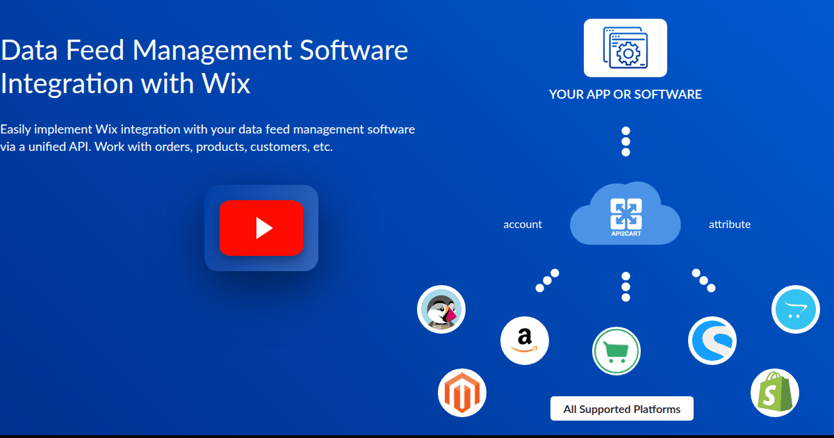 Data Feed Management Software Integration with Wix - API2Cart - Unified ...
