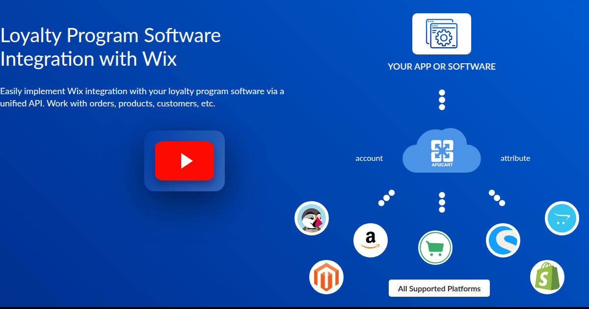 Loyalty Program Integration with Wix - API2Cart - Unified eCommerce API