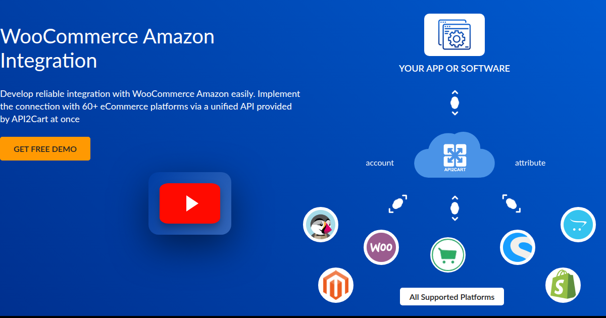 WooCommerce Amazon Integration - API2Cart - Unified eCommerce API