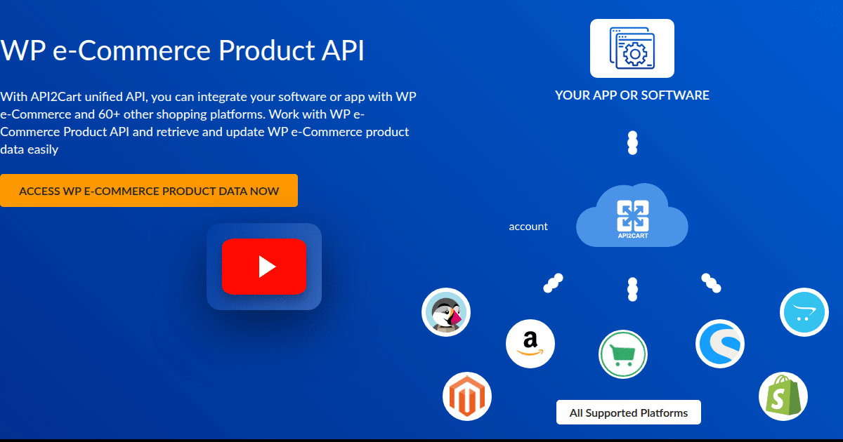 WP e-Commerce Product API - API2Cart - Unified eCommerce API