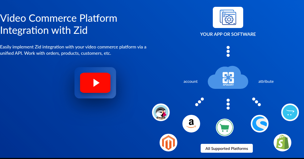 Video Commerce Platform Integration with Zid - API2Cart - Unified ...