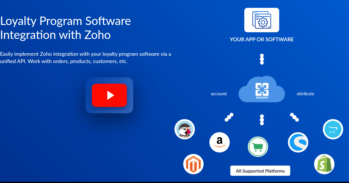 Zoho Loyalty Program Loyalty Program Integration with Zoho - API2Cart - Unified eCommerce API