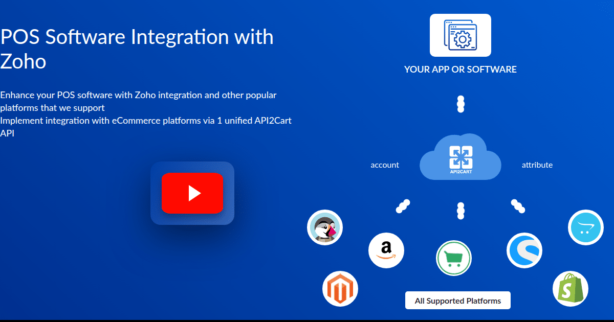POS Software Integration with Zoho - API2Cart - Unified eCommerce API