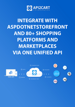 AspDotNetStorefront Integration Guide