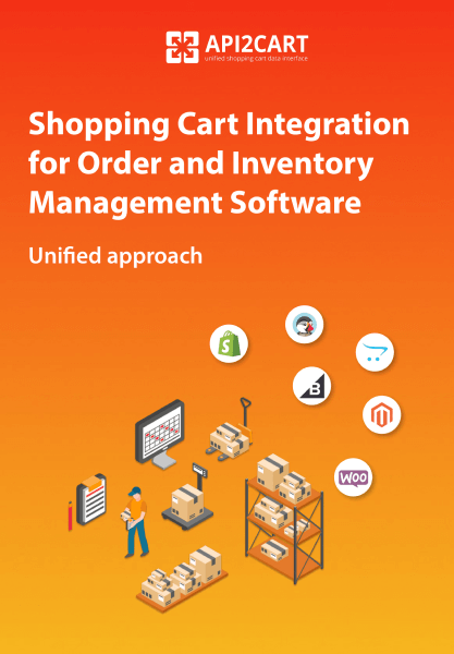 Order and Inventory Management API Integration