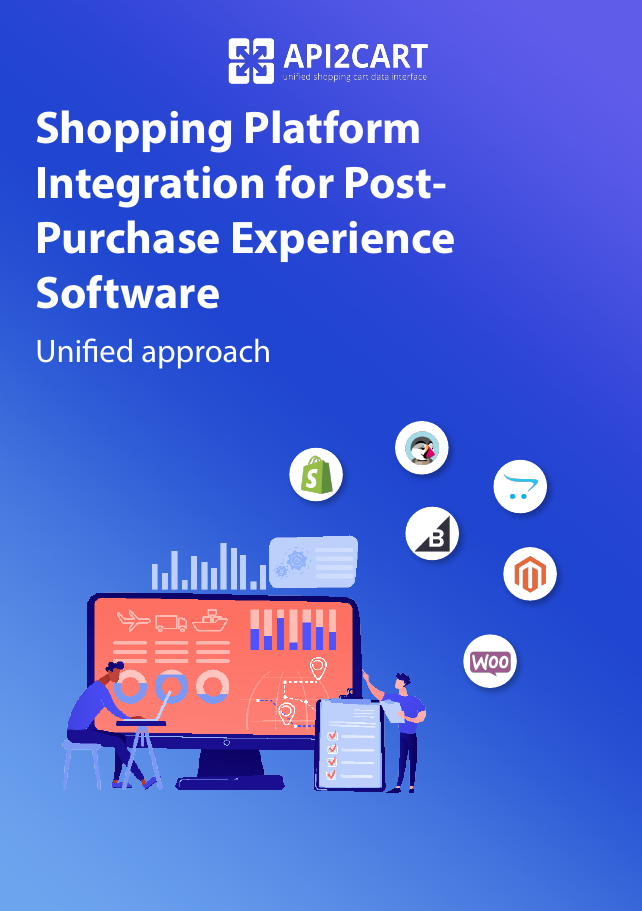 Post-Purchace API Integration