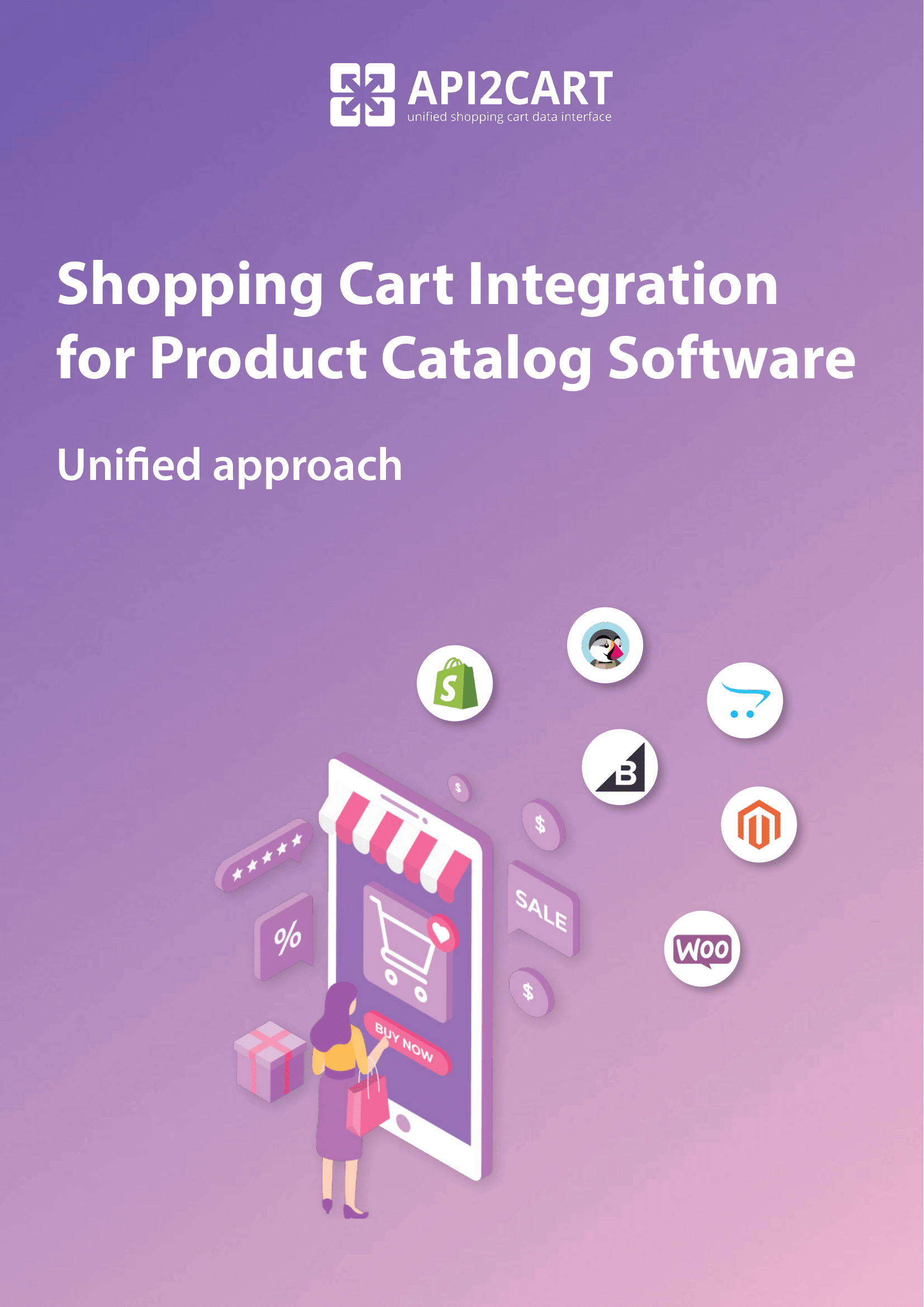 Product Catalog API Integration