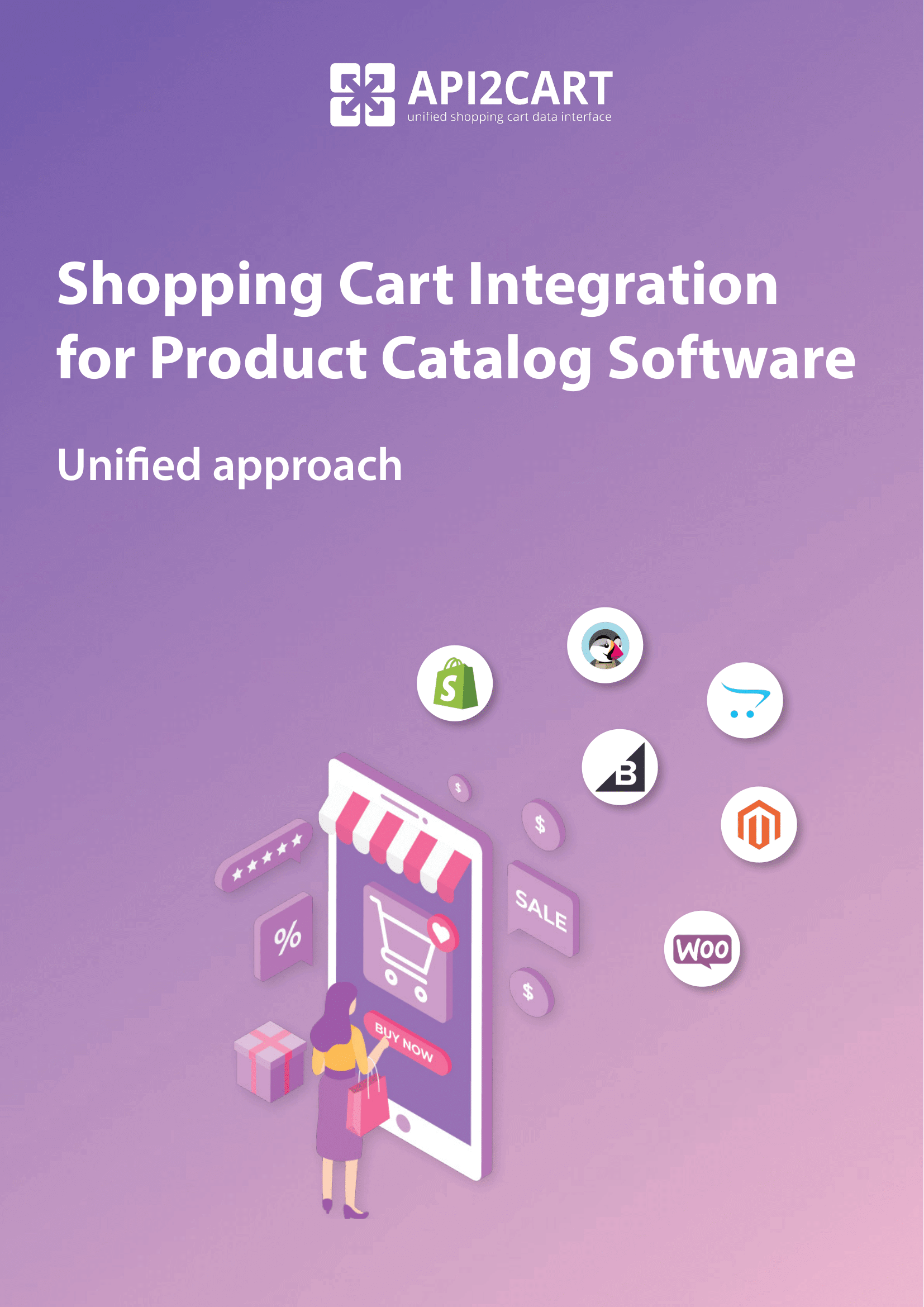 Product Catalog Software API Integration - API2Cart - Unified Shopping Cart  Data Interface