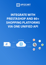 PrestashopAPI Integration Guide