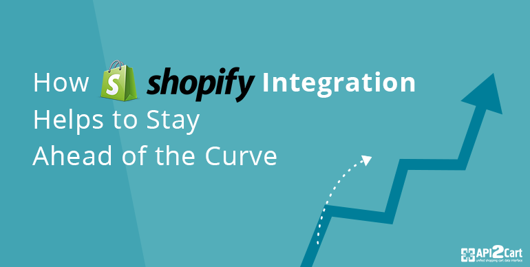 shopify-integration