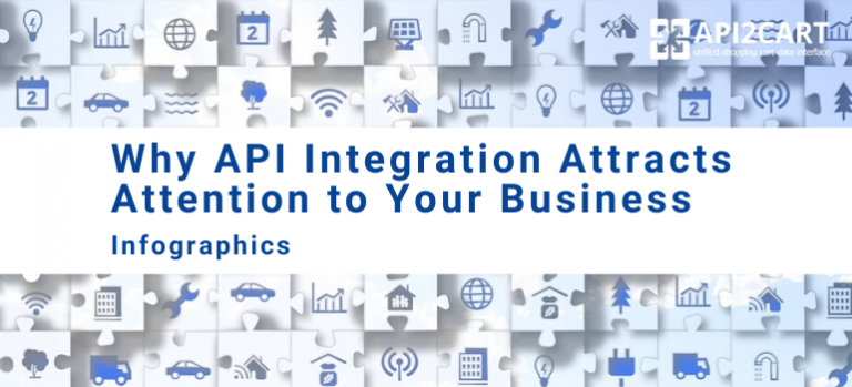 Why API Integration Attracts Attention to Your Business [Infographic]
