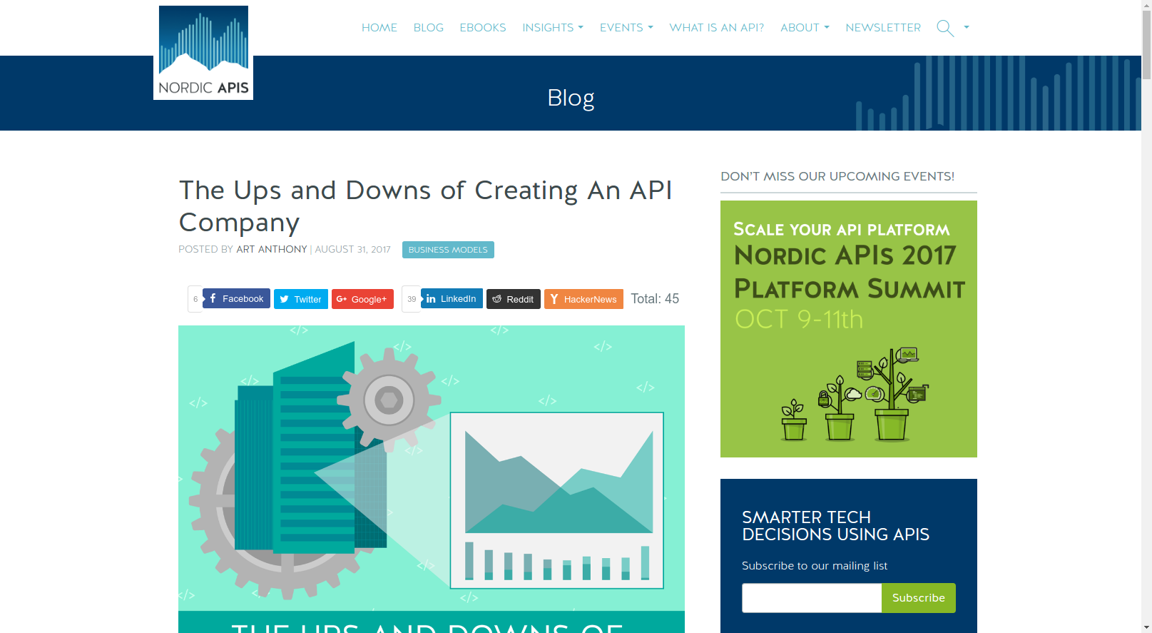 The Ups and Downs of Creating An API Company