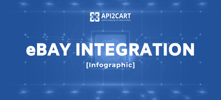 ebay integration api2cart