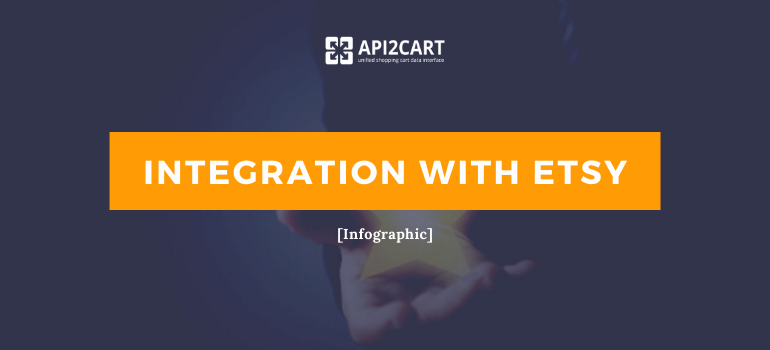 integration with etsy api2cart